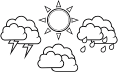 Bildergebnis für weather 