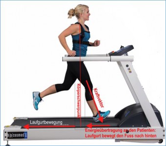 Ein Bild, das Trainingsgerät, Sport, Trainingsausrüstung, körperliche Fitness enthält.

KI-generierte Inhalte können fehlerhaft sein.